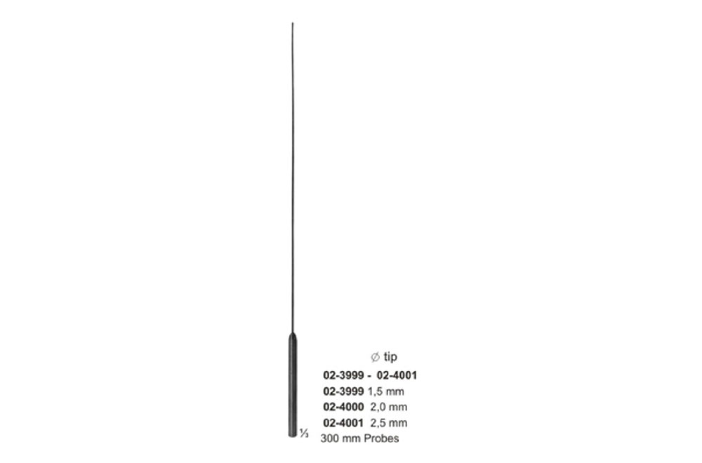 Probes